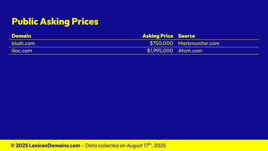 Lexicon_Domains_Color_Domain_Name_Stats_Slide3.png